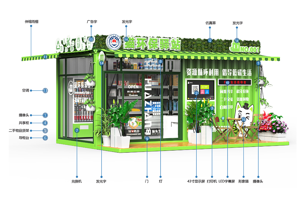 貓先生智能再生資源回收站，環(huán)保驛站，垃圾分類設備廠家.jpg