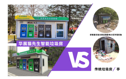 貓先生垃圾分類，智能垃圾房，垃圾箱廠家，垃圾分類收集點建設(shè)